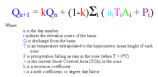 Original SRM formula: Qn+1 = kQn + (1-k) SUM ( aiTiAi + Pi)